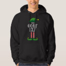 Search for goat hoodies Matching