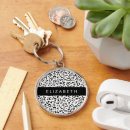 Search for black leopards key rings Snow leopard