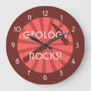 Search for geology art Geologist