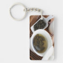 Search for formosa key rings Asia