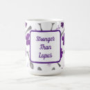 Search for cure mugs Lupus