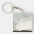 Search for tetons key rings Nature