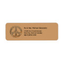 Search for symbol return address labels Gold