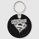 Search for matrix key rings Zor el