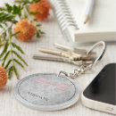 Search for dragonflies key rings Pink
