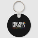 Search for i love nerds rounded key rings Pi symbol