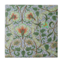 Search for daffodil tiles Botanical
