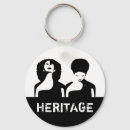 Search for african women key rings Black history