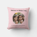 Search for mothers day cushions Create your own