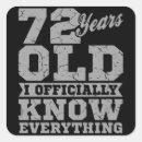 Search for father knows best stickers Birthday