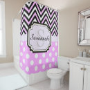 Search for pink chevron shower curtains Cute