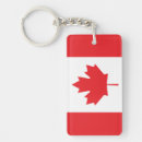 Search for symbol of canada key rings Patriotic
