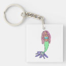 Search for curly key rings Hair