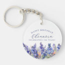 Search for july birthday key rings Birth month flower
