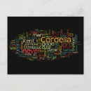 Search for english literature postcards Shakespeare