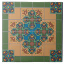 Search for green and blue pattern tiles Modern