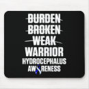 Search for weakness electronics Awareness