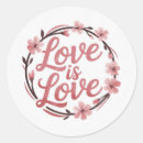 Search for soulmate art True love