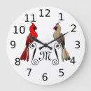Search for cardinal clocks Songbird