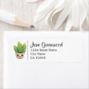 Search for cartoon face return address labels Whimsical