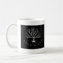 Search for maple syrup mugs Sap