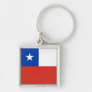 Search for chilean key rings Star