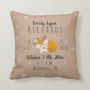 Search for sleepy animal cushions Baby