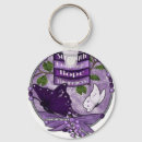 Search for fibro rounded key rings Fibromyalgia