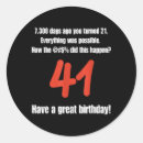 Search for overload stickers Birthday mood on