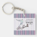 Search for parakeet key rings Budgerigar