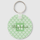 Search for damask round key rings Initial