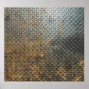 Search for metal plate posters Grunge