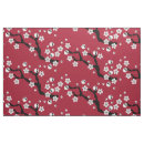 Search for skull fabric Floral