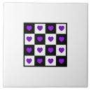 Search for checkerboard tiles White