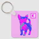 Search for dog silhouette key rings Cute