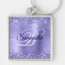 Search for periwinkle key rings Glitter