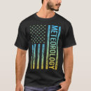 Search for meteorology tshirts Hurricane