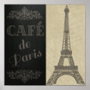 Search for vintage french kitchen posters Paris