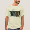 Search for rainforest tshirts Monkey