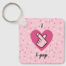 Search for stray key rings Kpop
