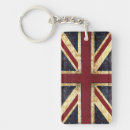 Search for patriotic rectangular key rings Union jack
