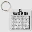 Search for kabbalah key rings Kabbalistic