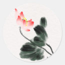 Search for leaf texture stickers Watercolor