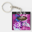 Search for coffee key rings Purple