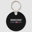 Search for relish key rings Flame