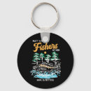 Search for fisher men key rings Lake