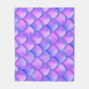 Search for holographic blankets Abstract