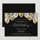 Search for eighty five birthday invitations Party