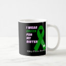 Search for disease drinkware Transplant