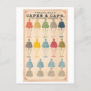 Search for capped postcards Vintage